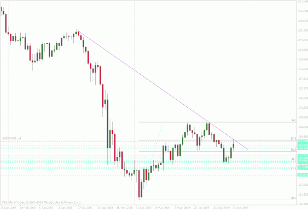 Click to Enlarge

Name: gbpjpy wkly.gif
Size: 28 KB
