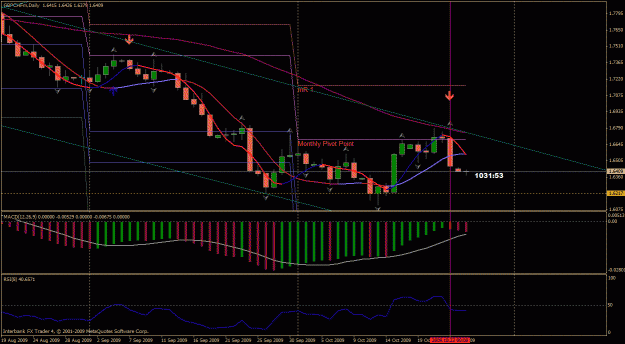 Click to Enlarge

Name: gbpchf daily.gif
Size: 32 KB