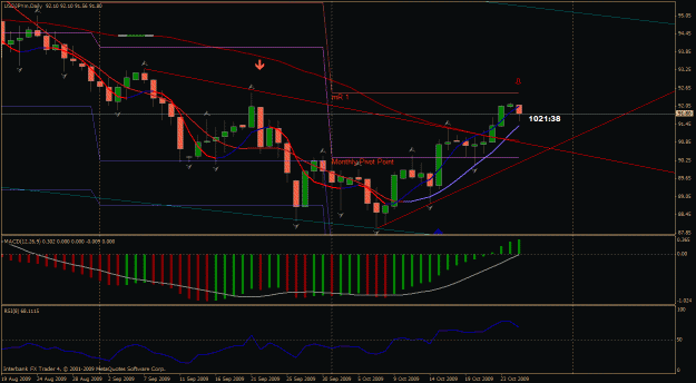 Click to Enlarge

Name: usdjpy daily.gif
Size: 31 KB