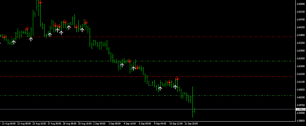 Click to Enlarge

Name: EURAUD-2H4-HA.png
Size: 18 KB