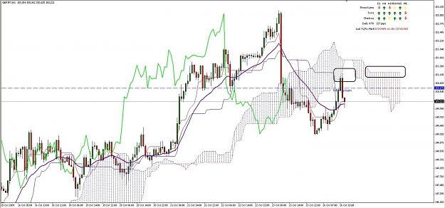 Click to Enlarge

Name: GBPJPY.jpg
Size: 126 KB