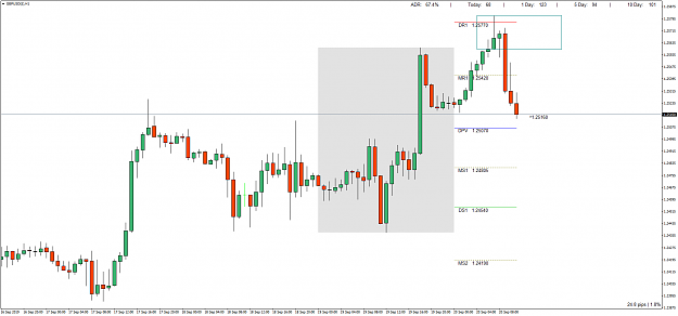Click to Enlarge

Name: GBPUSD()H1.png
Size: 60 KB