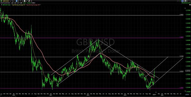 Click to Enlarge

Name: GBPUSD.jpg
Size: 350 KB