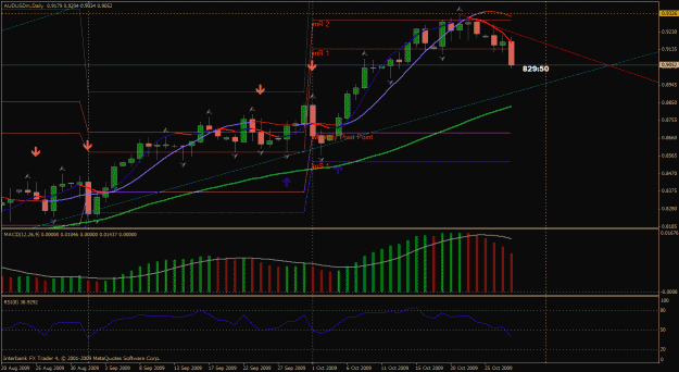 Click to Enlarge

Name: audusd daily.gif
Size: 32 KB