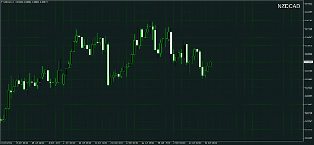 Click to Enlarge

Name: NZDCADH1.png
Size: 69 KB