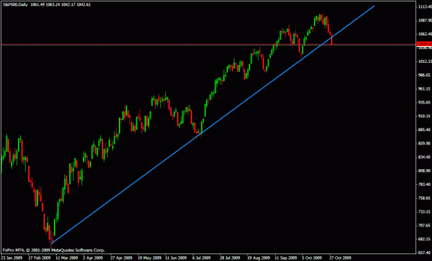 Click to Enlarge

Name: sp500.gif
Size: 16 KB