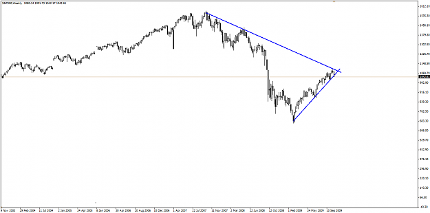 Click to Enlarge

Name: sp500.png
Size: 22 KB