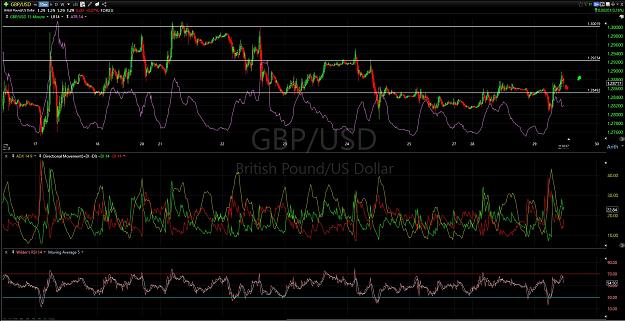 Click to Enlarge

Name: GBPUSD.jpg
Size: 362 KB