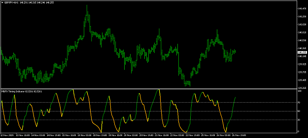Click to Enlarge

Name: GBPJPY-4H1.png
Size: 33 KB