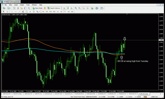 Click to Enlarge

Name: eurocad daily3.gif
Size: 41 KB