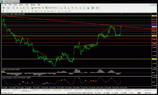Click to Enlarge

Name: usdcad3.gif
Size: 43 KB