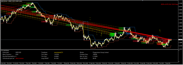 Click to Enlarge

Name: GBPUSD Outlier 4.PNG
Size: 88 KB