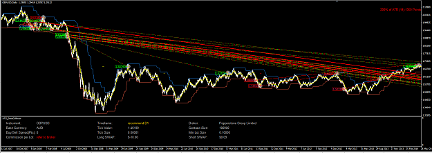 Click to Enlarge

Name: GBPUSD Outlier 3.PNG
Size: 79 KB