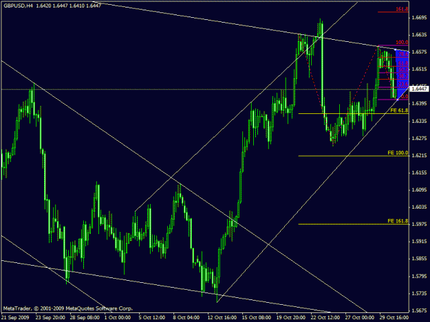 Click to Enlarge

Name: gbpusd103109.gif
Size: 20 KB