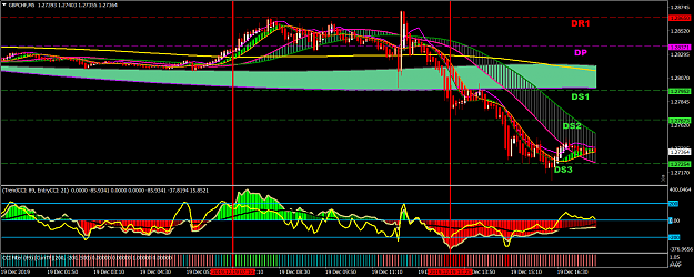 Click to Enlarge

Name: gbpchf-m5.png
Size: 90 KB