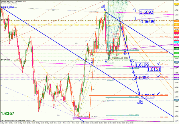 Click to Enlarge

Name: gbpusd_110209_04_min240_01.gif
Size: 71 KB