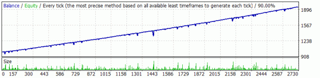 Click to Enlarge

Name: UJ 3 year test.gif
Size: 10 KB