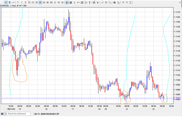 Click to Enlarge

Name: 220120eurusd01.png
Size: 34 KB