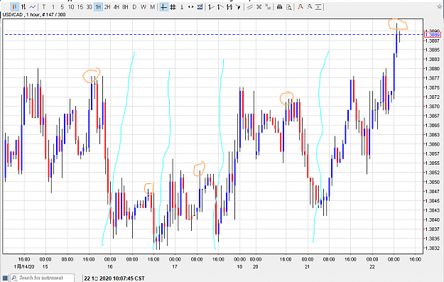 Click to Enlarge

Name: 220120usdcad01.png
Size: 36 KB