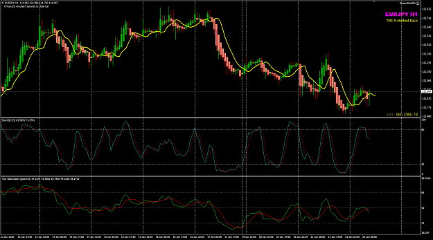 Click to Enlarge

Name: EURJPY Jan 22 H1 LS 1734 22-1-2020 5-34-57 pm.png
Size: 51 KB