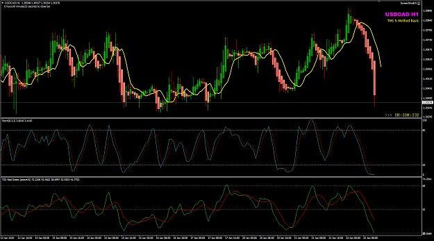 Click to Enlarge

Name: USDCAD Jan 22 big dipper 22-1-2020 9-29-29 pm.png
Size: 47 KB