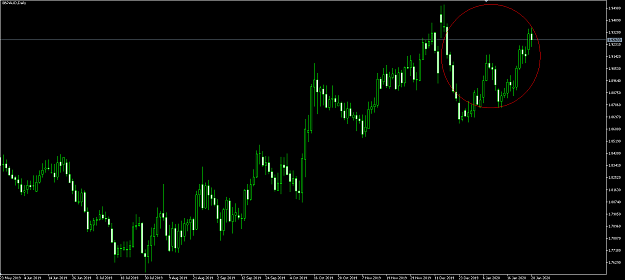 Click to Enlarge

Name: gbpaud-circle.png
Size: 49 KB