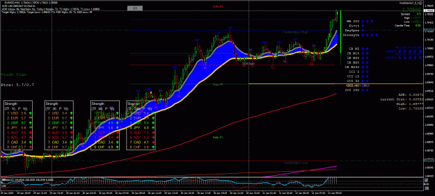 Click to Enlarge

Name: EURNZD_2831_Pips.gif
Size: 63 KB