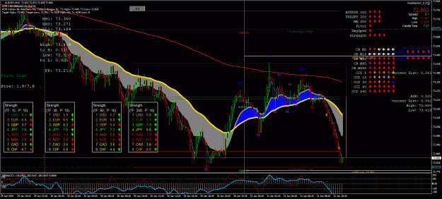 Click to Enlarge

Name: AUDJPY_3500_Pips.gif
Size: 75 KB