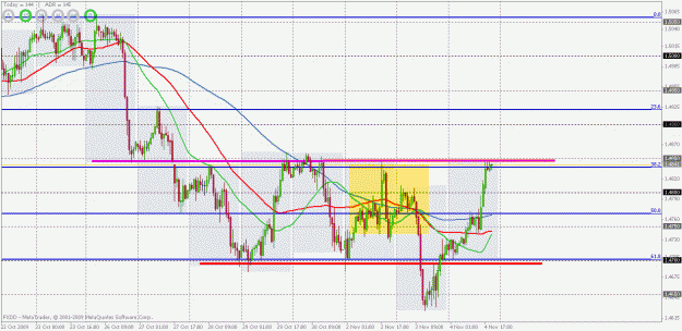 Click to Enlarge

Name: eurusd hs.gif
Size: 34 KB
