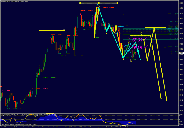 Click to Enlarge

Name: gbpusd_110509_07_min015_01.gif
Size: 30 KB