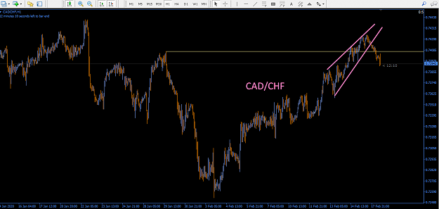 Click to Enlarge

Name: cadchf.png
Size: 47 KB