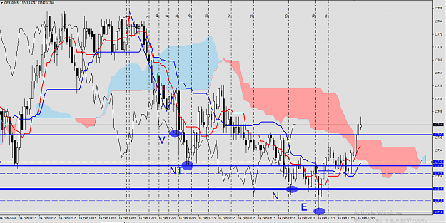 Click to Enlarge

Name: ichimoku cloud target and time theory.png
Size: 291 KB