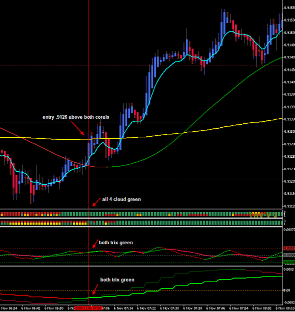 Click to Enlarge

Name: trade exampleaudusd6 part 2 (1).png
Size: 31 KB