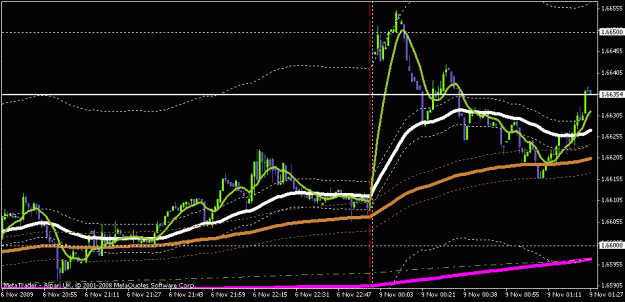 Click to Enlarge

Name: back to 200ema then uptrend held.gif
Size: 15 KB
