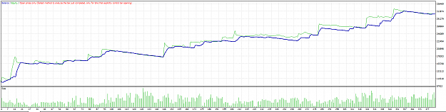 Click to Enlarge

Name: GBPJPY D1 DON Trader.PNG
Size: 39 KB