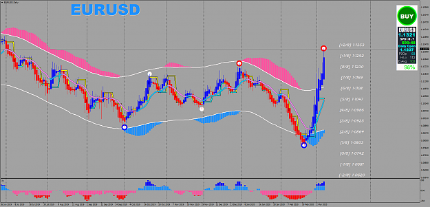 Click to Enlarge

Name: EURUSDDaily.png
Size: 103 KB