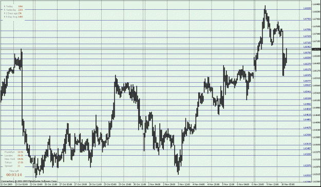 Click to Enlarge

Name: GBPUSD 1H chart no1.GIF
Size: 34 KB