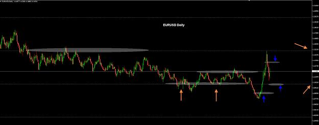 Click to Enlarge

Name: EURUSD Daily 1603.jpg
Size: 139 KB