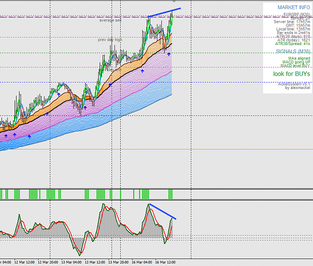 Click to Enlarge

Name: EURGBP_M30_16mar20_selling.png
Size: 53 KB