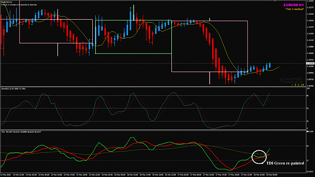 Click to Enlarge

Name: EURUSD Mar 18 H1 TOK5 000224 18-3-2020 12-57-38 pm.png
Size: 46 KB