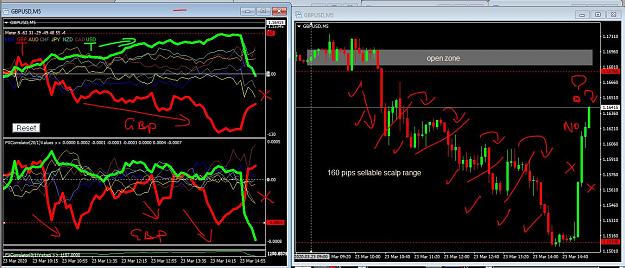 Click to Enlarge

Name: 23th March forex action.JPG
Size: 170 KB