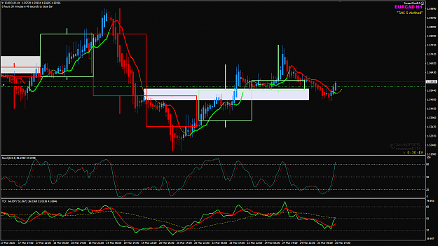 Click to Enlarge

Name: EURCAD Mar25 H1 trade setup and entry 25-3-2020 7-29-13 pm.png
Size: 46 KB