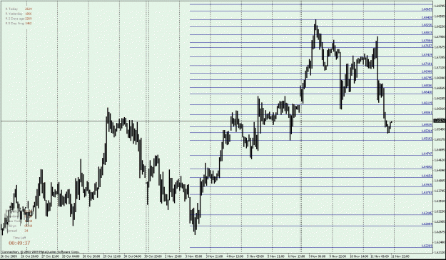 Click to Enlarge

Name: GBPUSD 1H no3.gif
Size: 31 KB