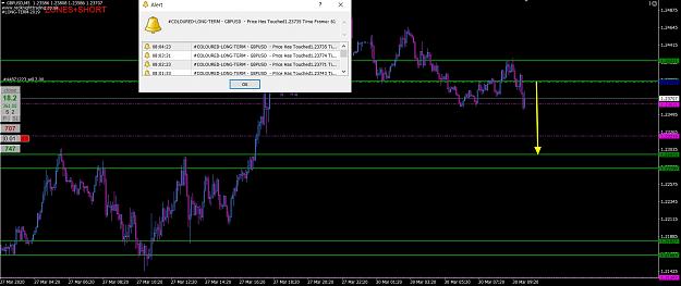 Click to Enlarge

Name: March 30th GBPUSD Trade.jpg
Size: 480 KB