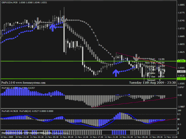 Click to Enlarge

Name: up bias gbpusd.gif
Size: 31 KB