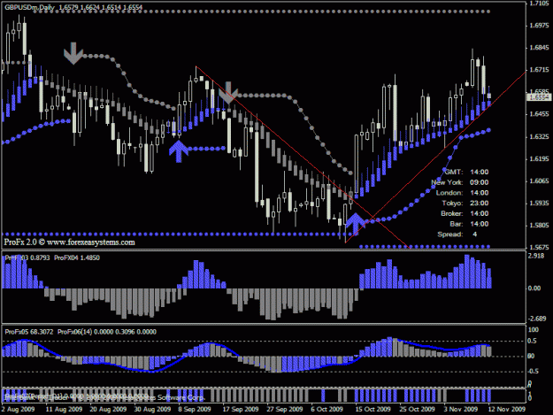 Click to Enlarge

Name: up bias gbpusd2.gif
Size: 30 KB