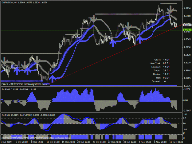 Click to Enlarge

Name: up bias gbpusd3.gif
Size: 30 KB