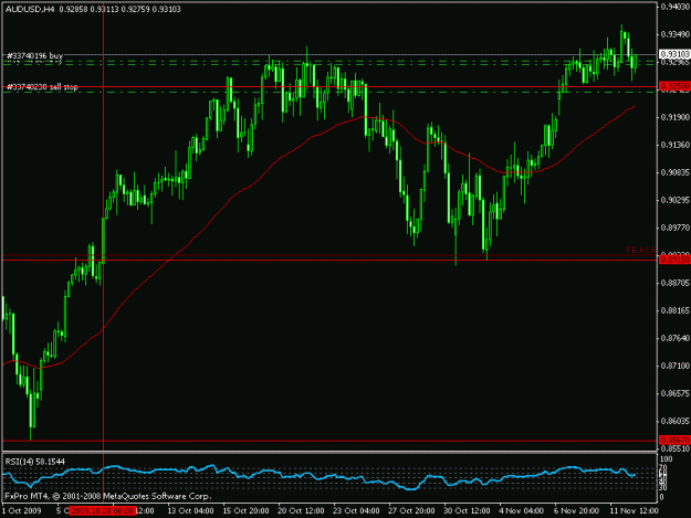 Click to Enlarge

Name: audusd10.gif
Size: 15 KB