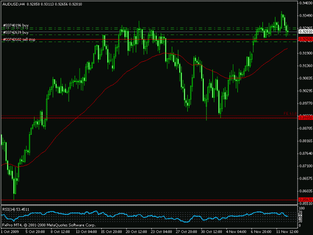 Click to Enlarge

Name: audusd10.gif
Size: 15 KB