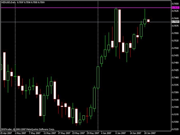 Click to Enlarge

Name: nzd daily.jpg
Size: 41 KB